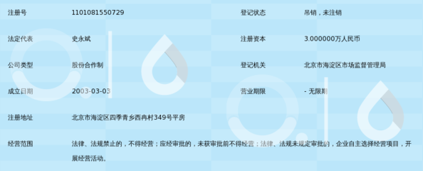 北京市八度空間電腦圖文設(shè)計(jì)制作中心 專業(yè)網(wǎng)頁(yè)設(shè)計(jì)制作服務(wù)