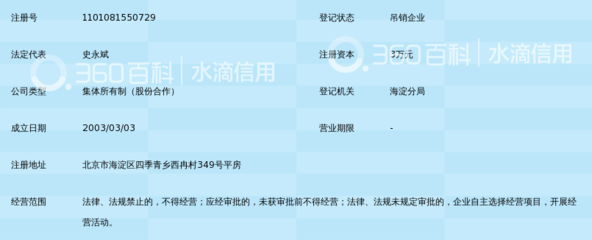 北京市八度空間電腦圖文設(shè)計(jì)制作中心 專業(yè)網(wǎng)頁(yè)設(shè)計(jì)制作引領(lǐng)數(shù)字化形象新紀(jì)元