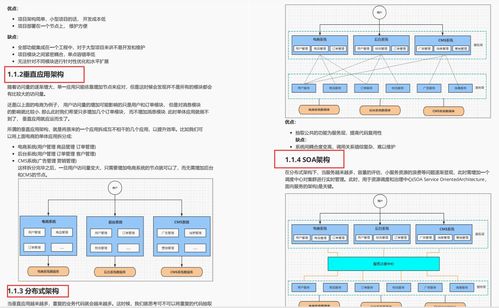 深挖Spring Cloud Alibaba 來自阿里P8工程師的實(shí)戰(zhàn)心法，億萬程序員必收！
